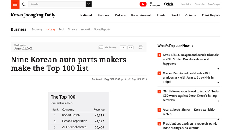 Nine Korean auto parts makers make the  list hyundai motor parts