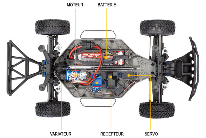 Nitro Rc Car Parts guide