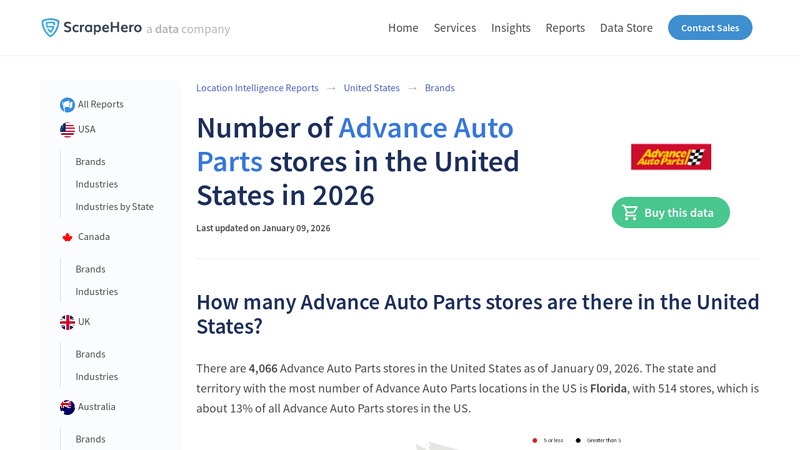 Number of Advance Auto Parts locations in the USA in 2026 advance auto parts valdosta ga