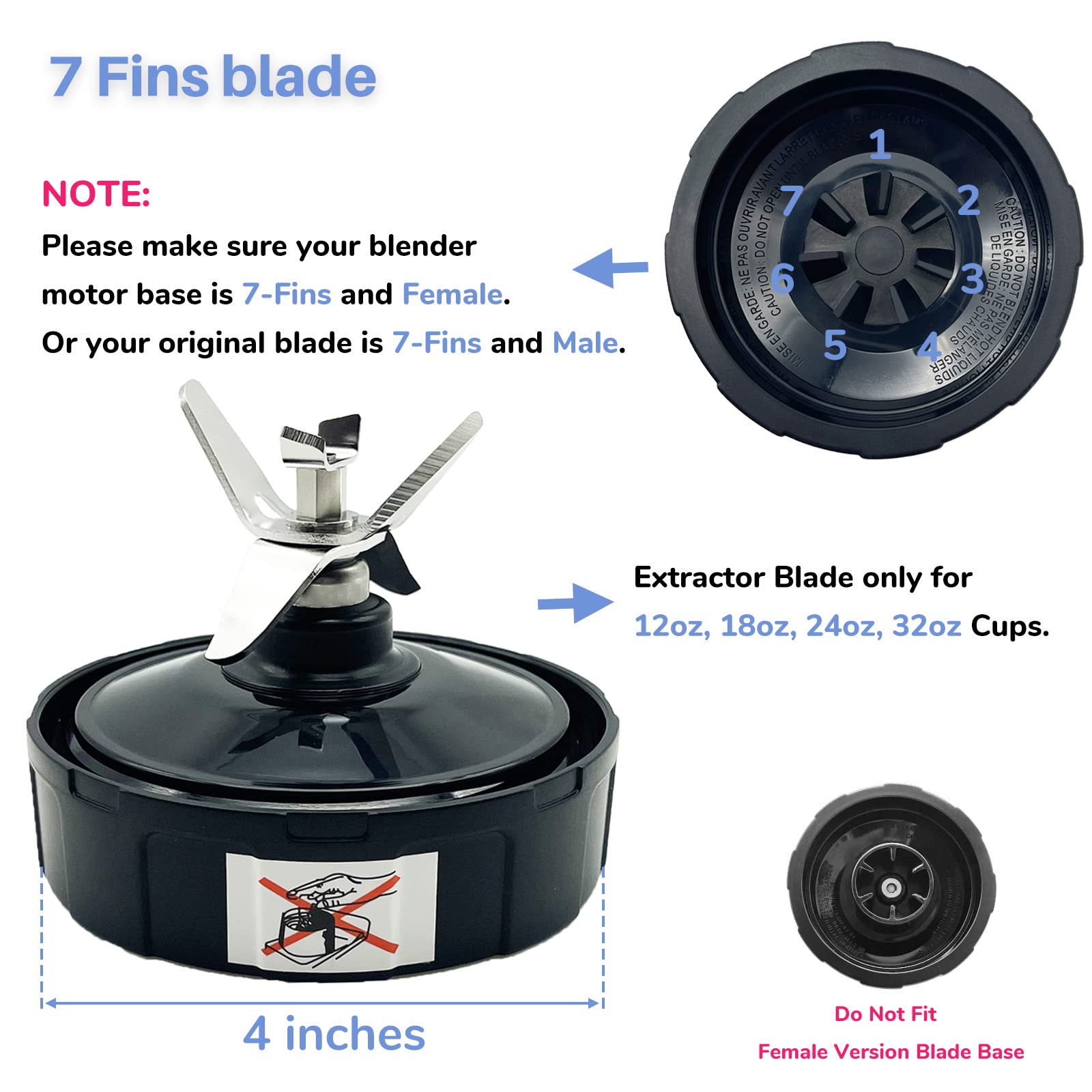 Nutri Ninja Auto Iq Blender Parts guide