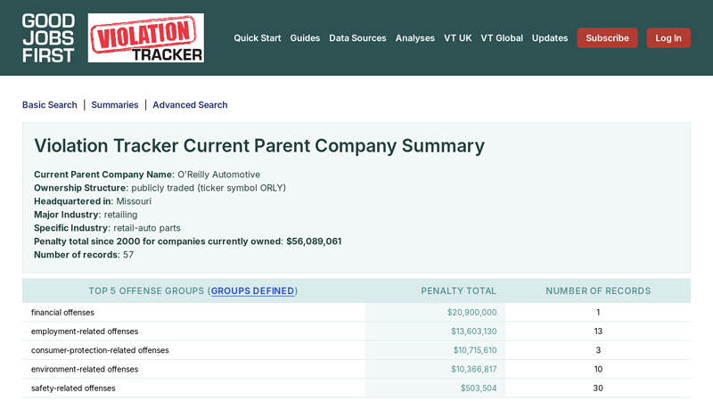 oreilly-automotive Auto Parts kragen auto parts near me