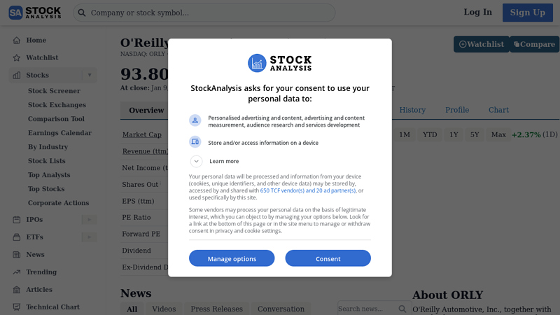 O'Reilly Automotive (ORLY) Stock Price & Overview oreillys auto parts stock price