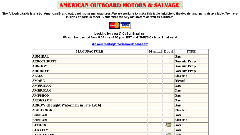 Outboard Manufacture List evinrude outboard motors parts