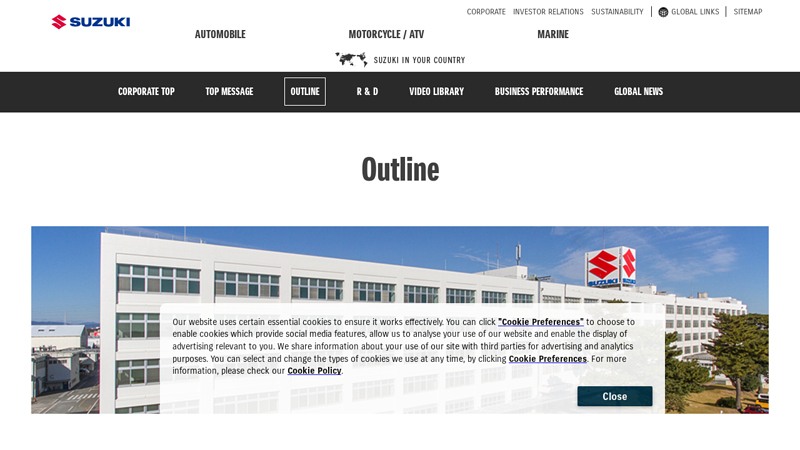 Outline suzuki motor parts