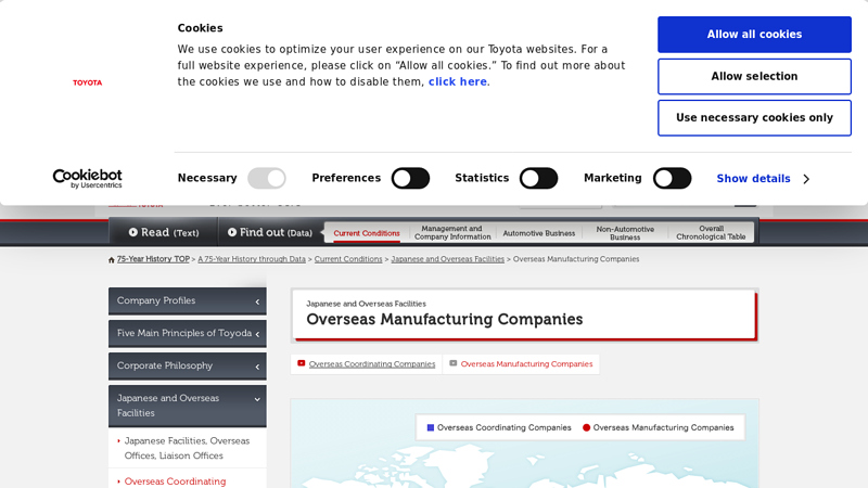 Overseas Manufacturing Companies imc car parts