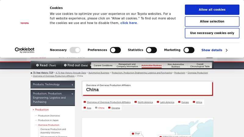 Overview of Overseas Production Affiliates toyota corolla car parts