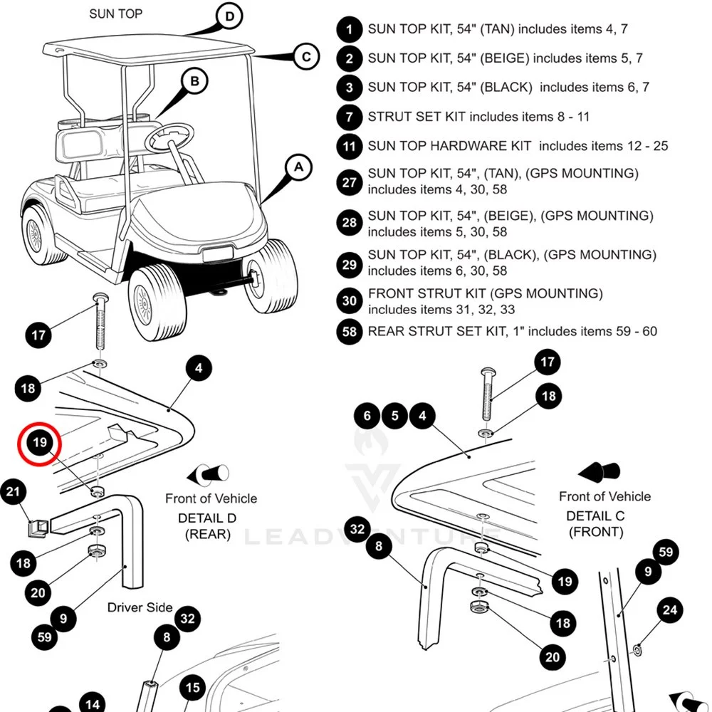 Par Car Golf Cart Parts guide