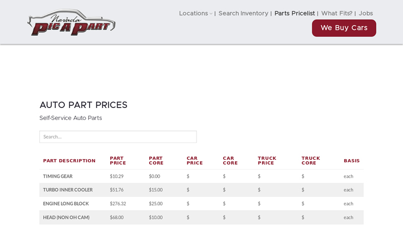 Part Prices Auto Parts auto parts swap meet near me