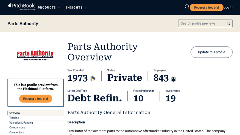 Parts Authority 2026 Company Profile levines auto parts