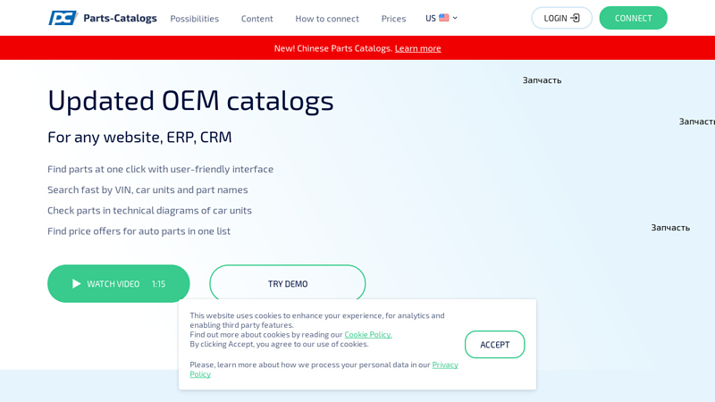 Parts Catalogs car part number lookup