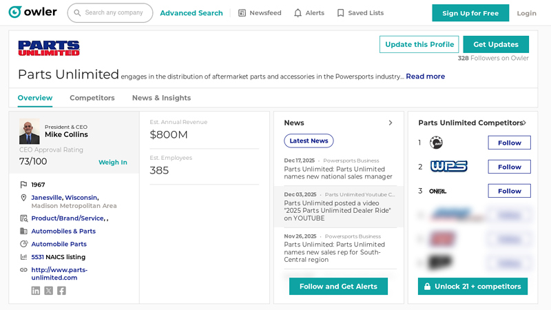 Parts Unlimited Competitors, Revenue, Employees, Funding, News truck parts unlimited