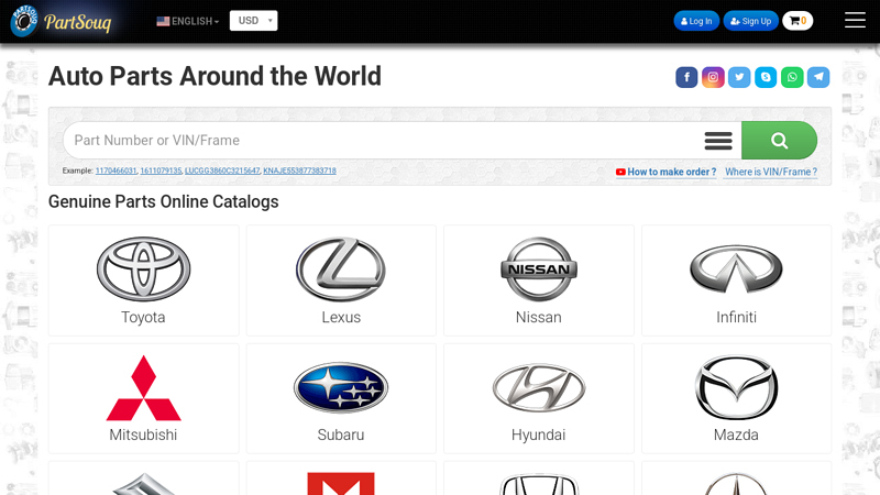 PartSouq Auto Parts Around the World foreign car used auto parts