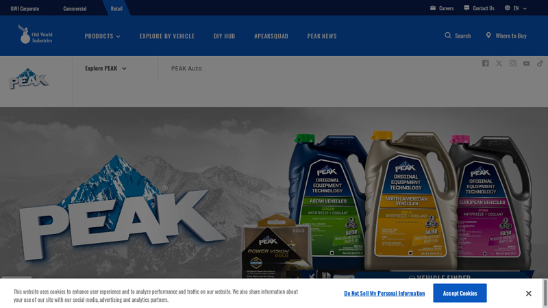 PEAK Auto car headlight parts