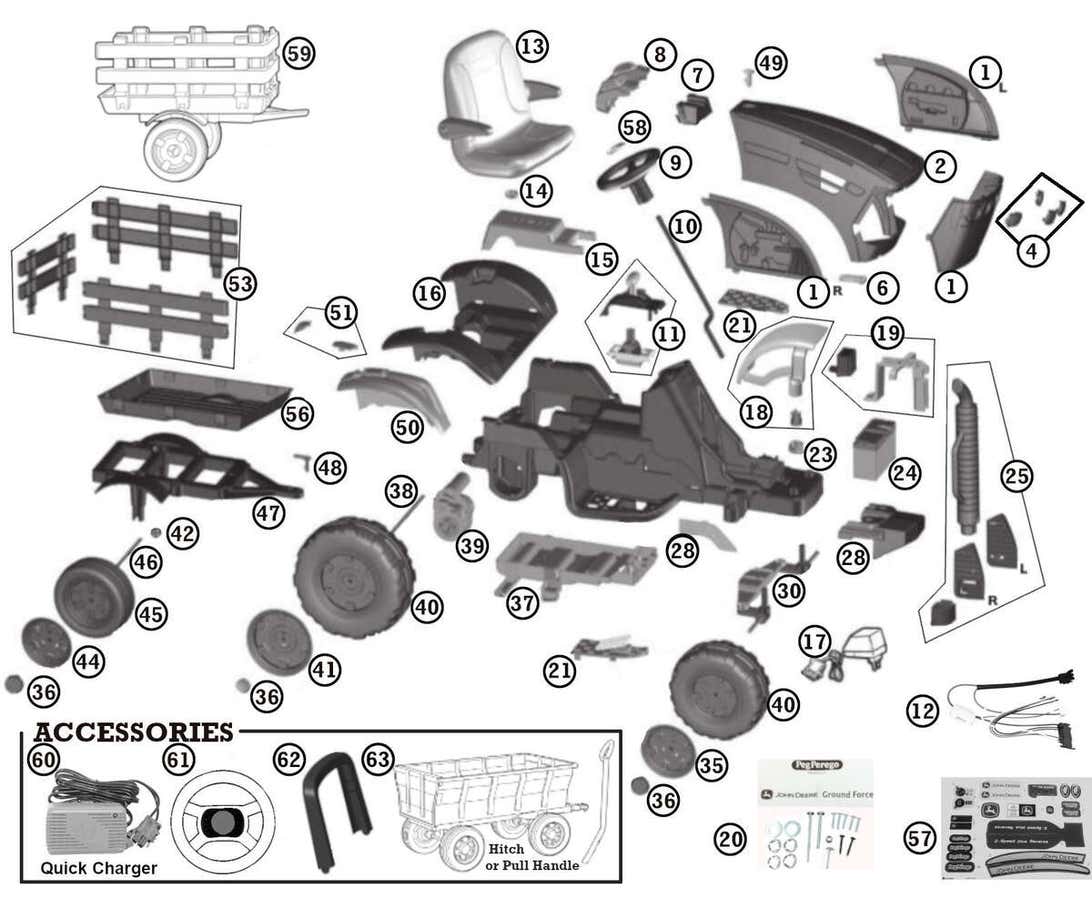 Peg Perego John Deere Tractor Parts guide