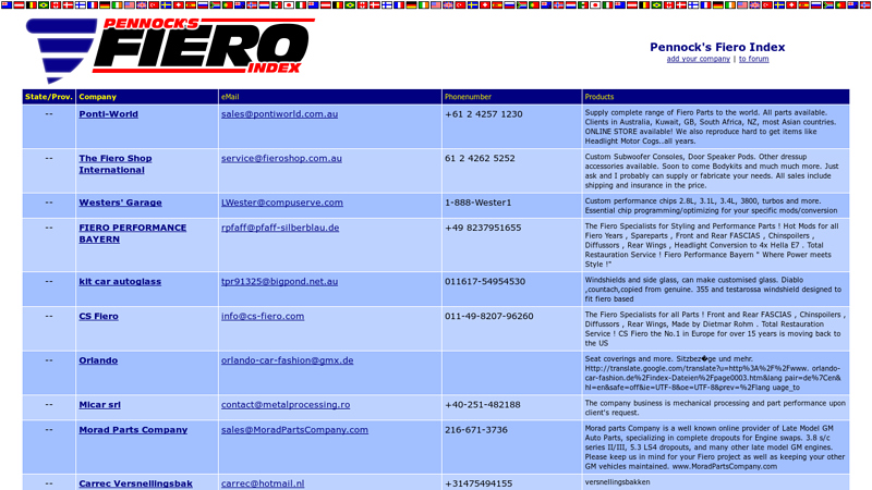 Pennock's Fiero Index pontiac fiero car parts