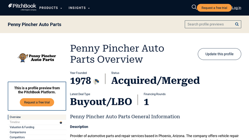Penny Pincher Auto Parts 2026 Company Profile penny pincher auto parts arizona