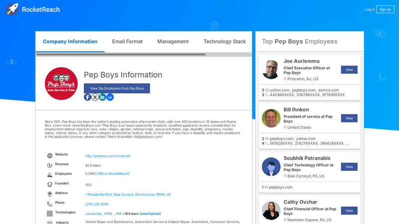 Pep Boys Information pepboy auto part
