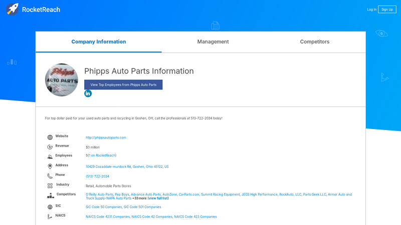 Phipps Auto Parts Information phipps auto parts