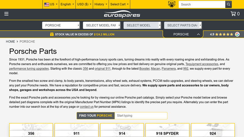 Porsche Parts porsche auto parts