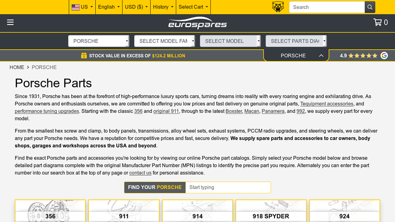 Porsche Parts porsche cayenne auto parts