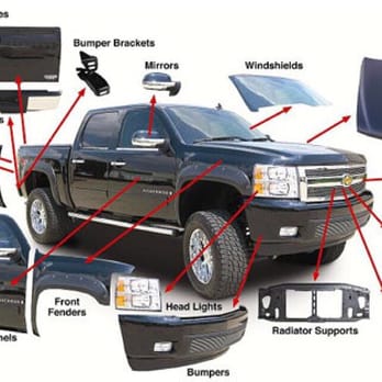 Power Auto Parts guide