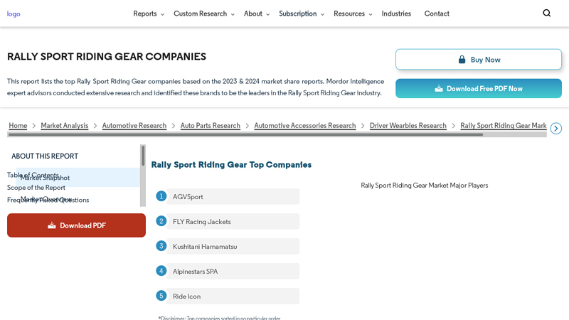 Rally Sport Riding Gear Companies rally auto parts