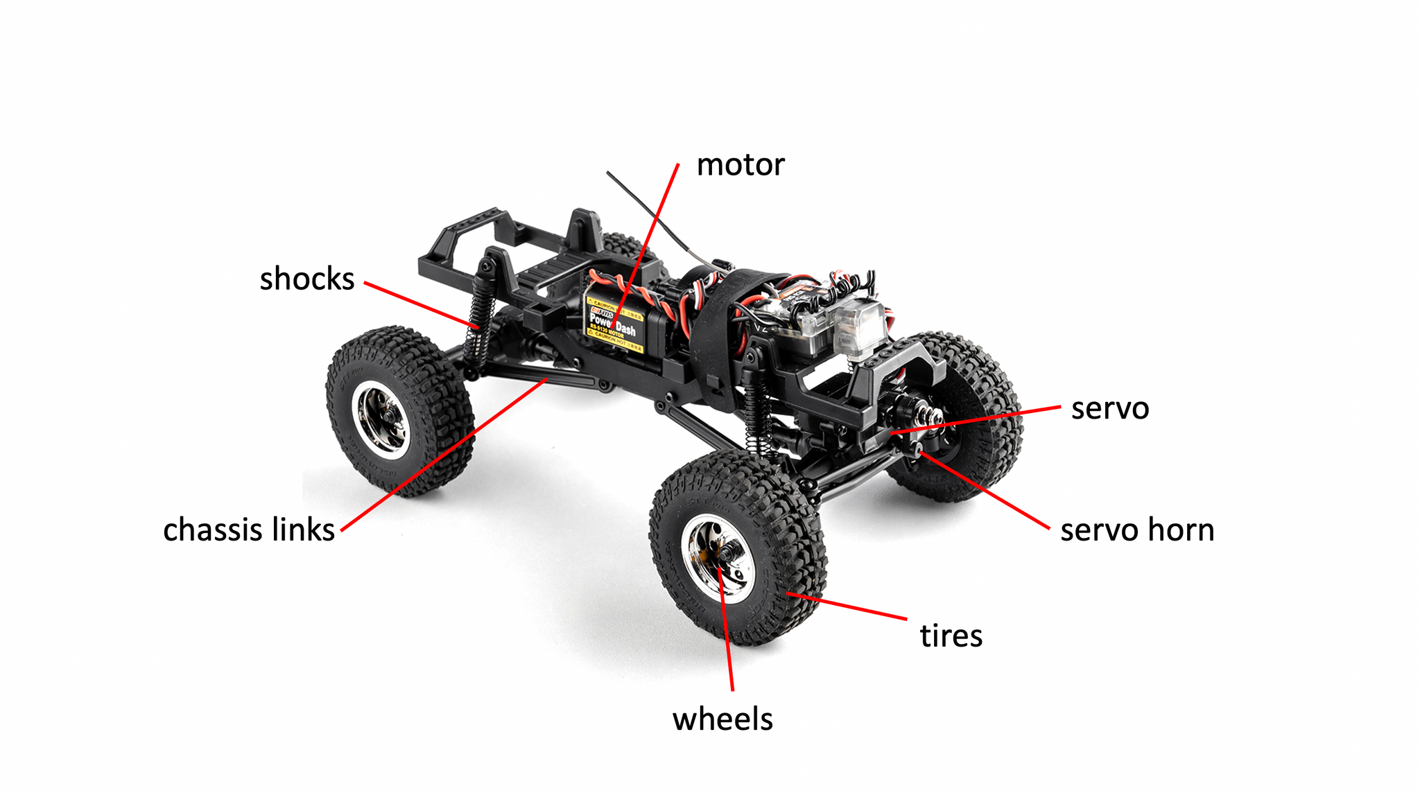 Rc Trucks And Parts guide
