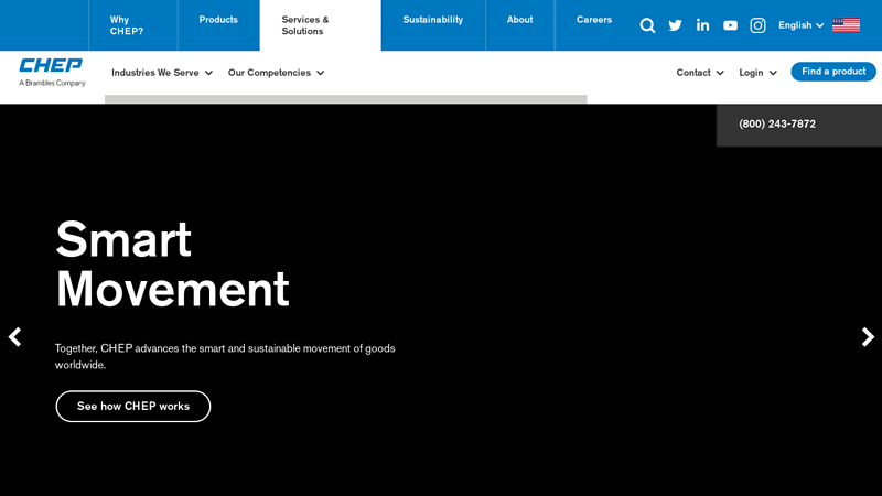 Reliable Pallet Suppliers for Your Operations auto part pallet