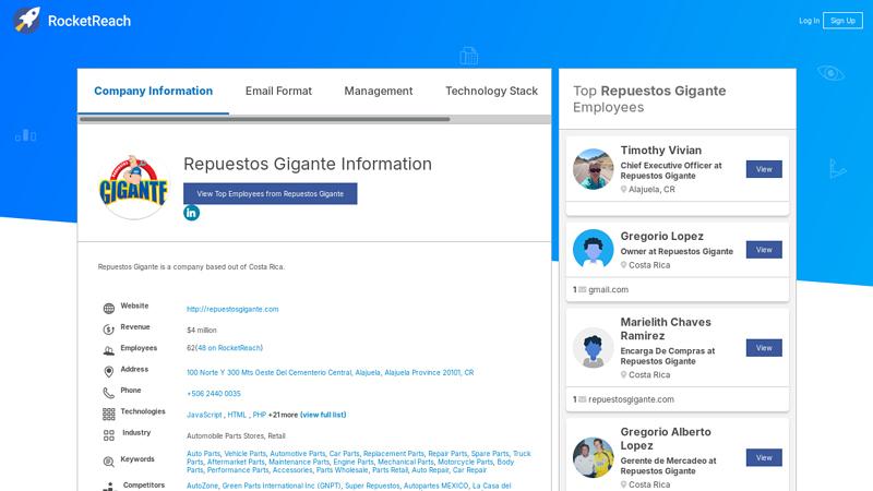 Repuestos Gigante Information gigante auto parts