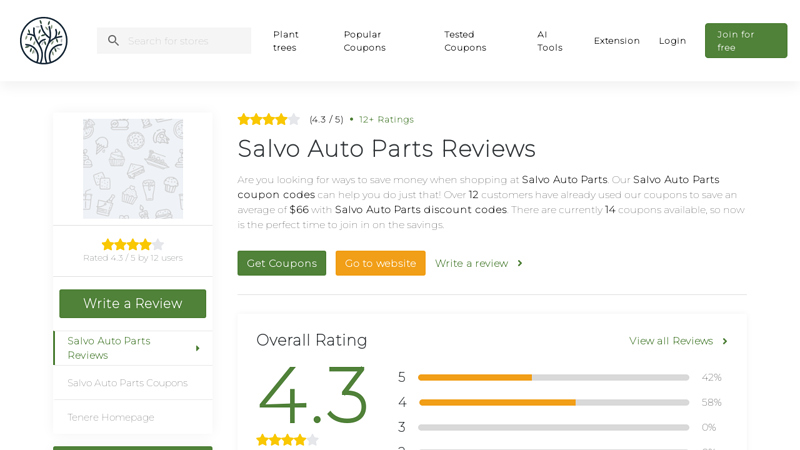 Salvo Auto Parts Reviews salvo auto parts near me
