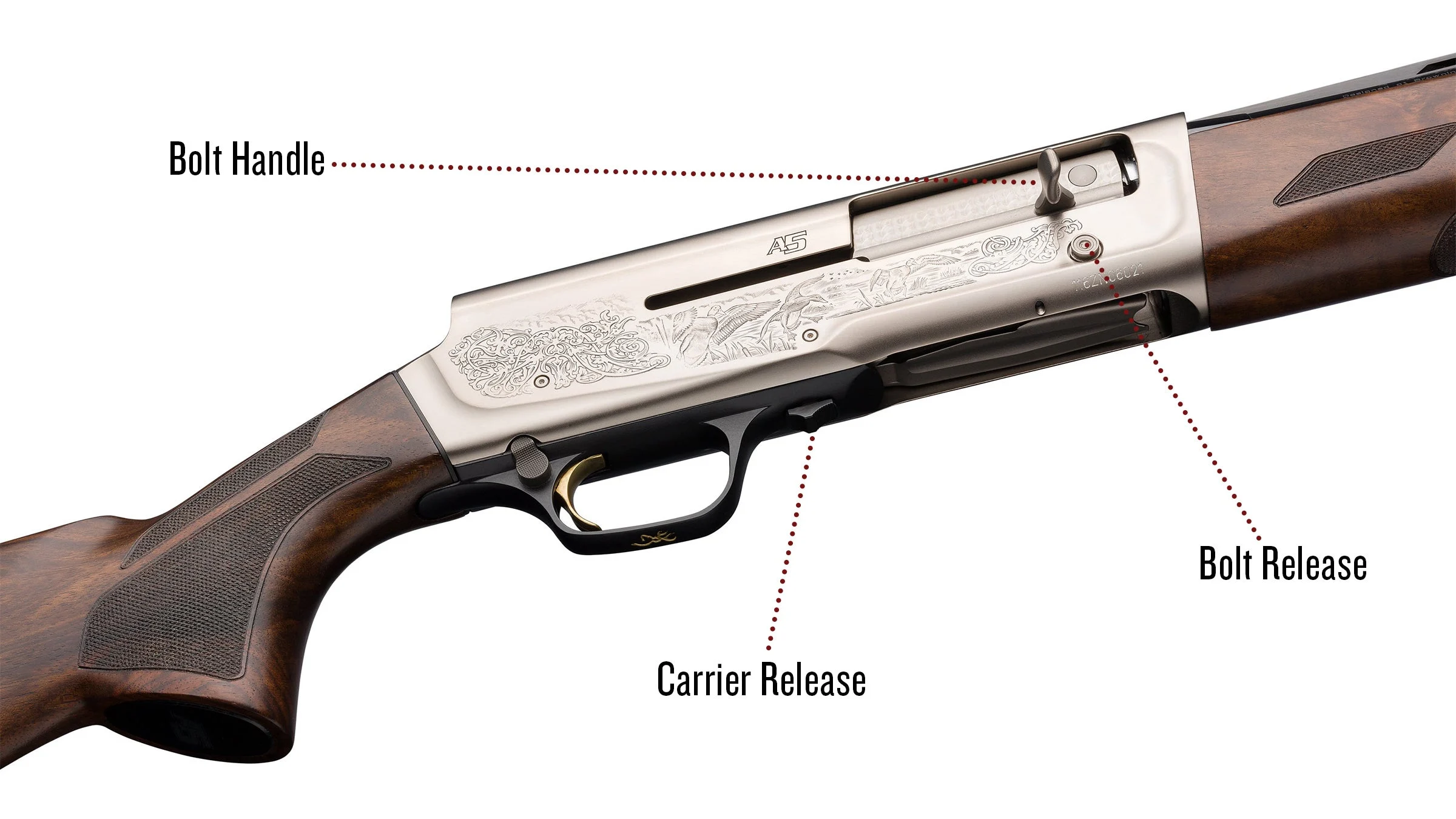 Semi Auto Shotgun Parts guide
