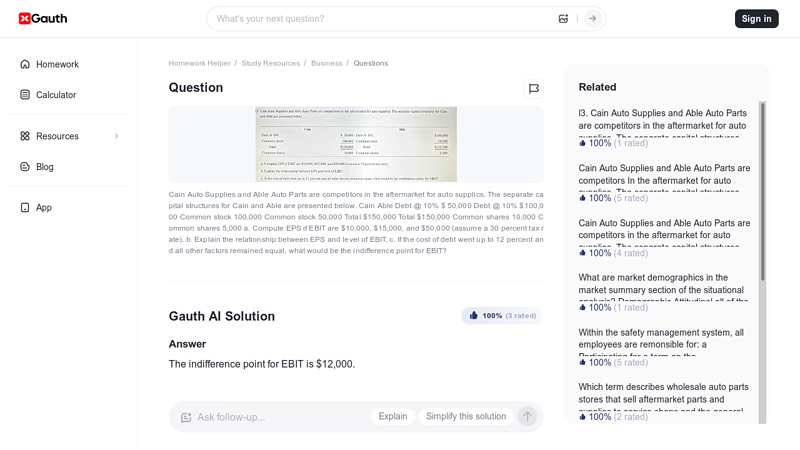 Solved able auto parts