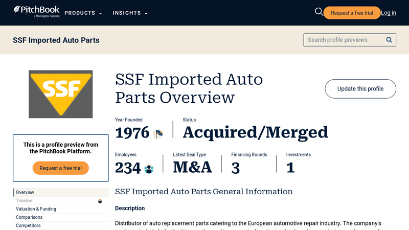 SSF Imported Auto Parts 2026 Company Profile ssf imported auto parts