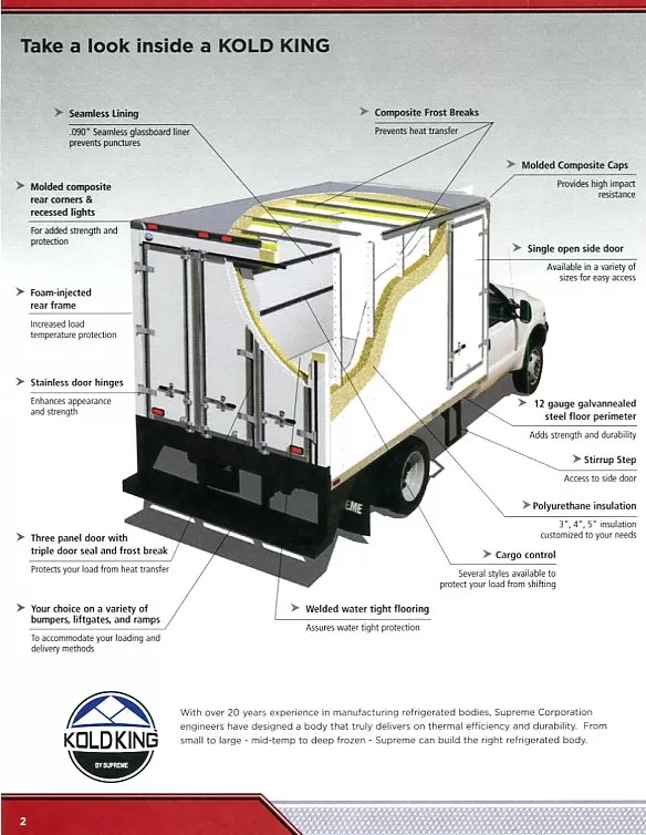 Supreme Truck Body Parts guide