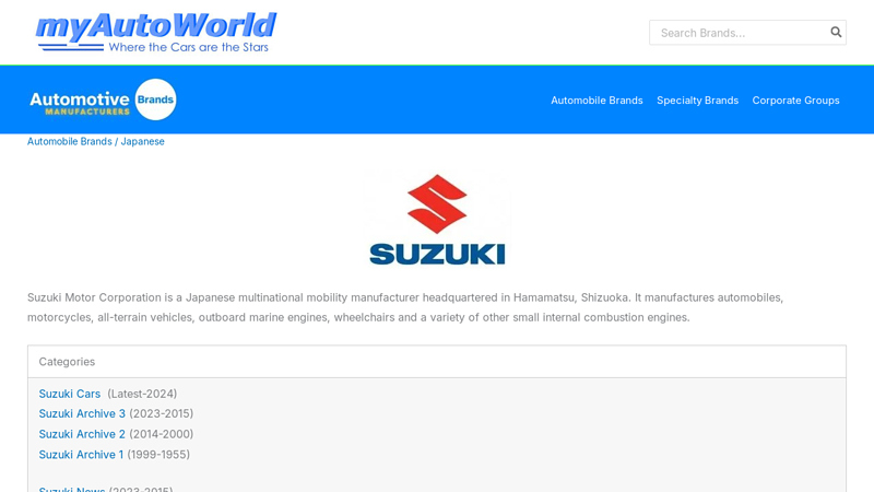 Suzuki suzuki auto parts