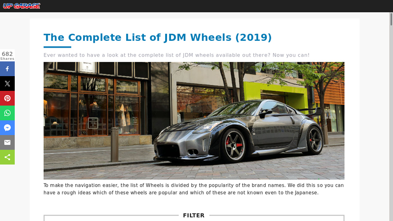 The Complete List of JDM Wheels (2019) rays car parts