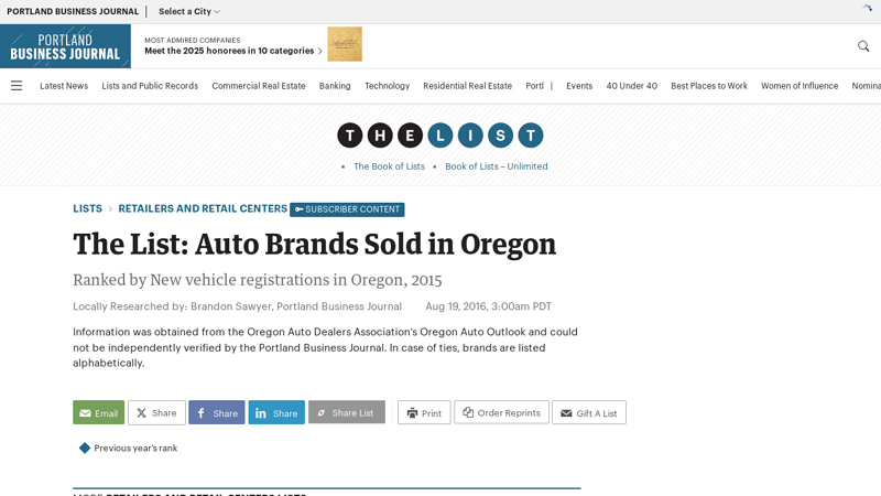 The List: Auto Brands Sold in Oregon auto parts beaverton oregon