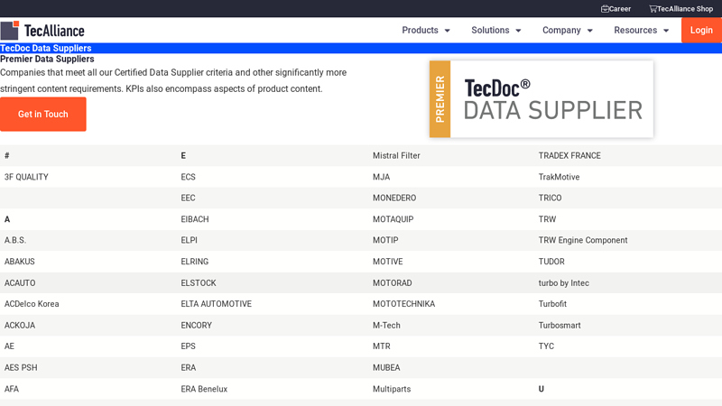 The List of our TecDoc Data Suppliers certificate auto parts
