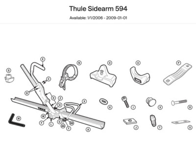 Thule Car Rack Parts guide