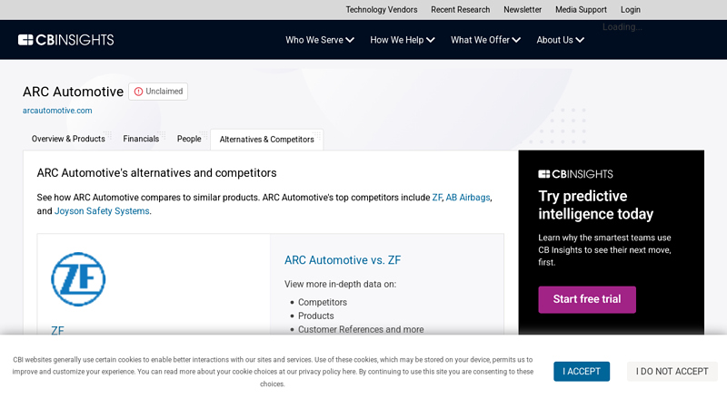 Top ARC Automotive Alternatives, Competitors arc auto parts