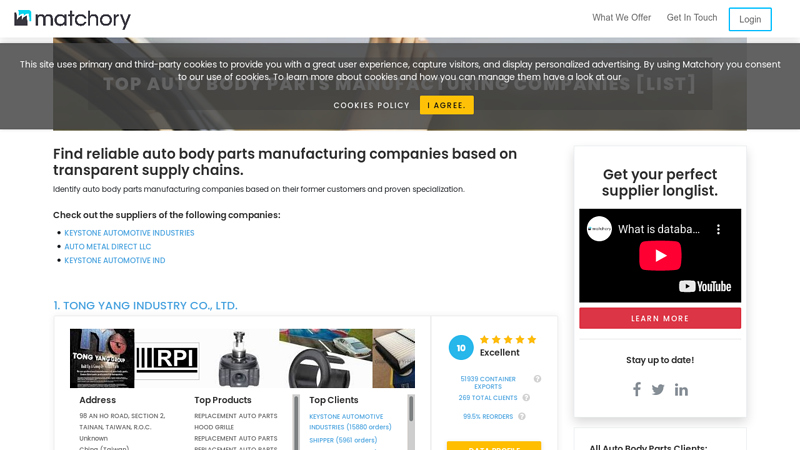 Top Auto Body Parts Manufacturing Companies [List] hi tech auto parts