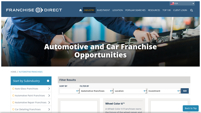 Top Automotive & Car Franchise Opportunities for Sale auto parts franchise