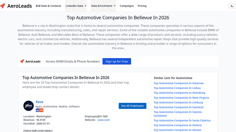 Top Automotive Companies In Bellevue In 2026 auto parts bellevue