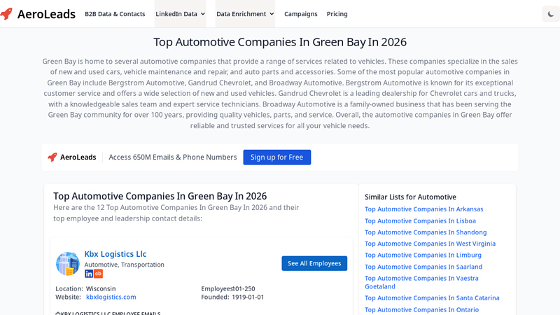 Top Automotive Companies In Green Bay In 2026 auto parts green bay