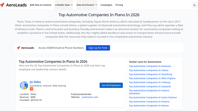 Top Automotive Companies In Plano In 2026 auto parts plano