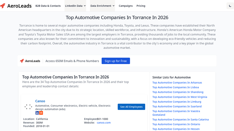 Top Automotive Companies In Torrance In 2026 auto parts torrance ca