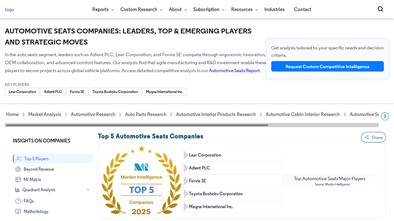 Top Automotive Seats Companies car seat parts