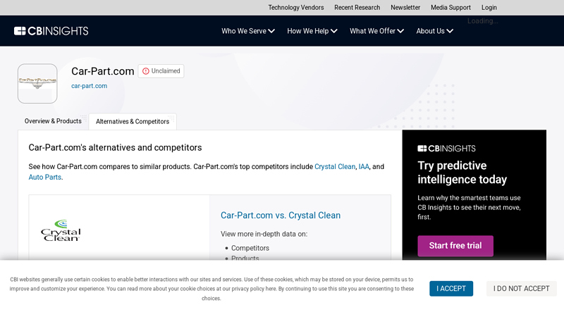 Top Car crash auto parts