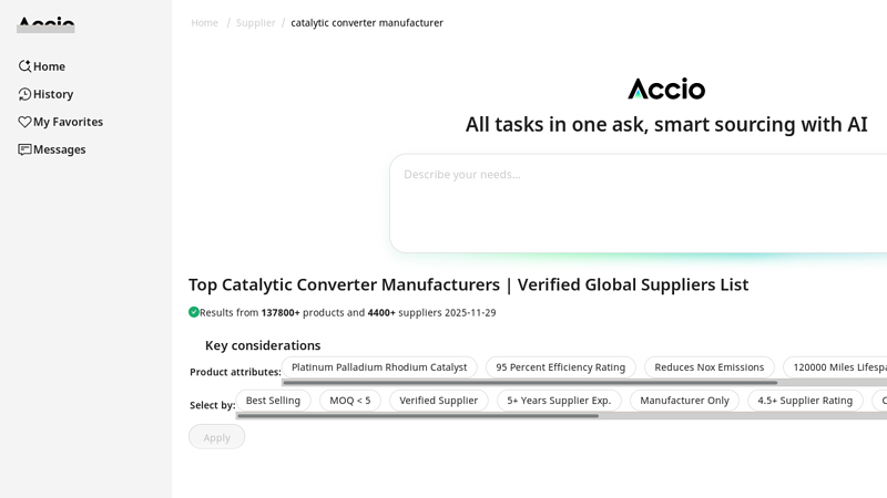 Top Catalytic Converter Manufacturers auto parts catalytic converter