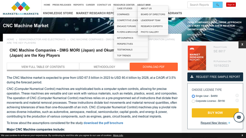 Top Companies List of CNC Machine Industry cnc auto parts